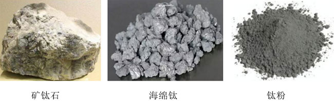 一文看懂高科技金屬鈦的特性、來(lái)源、用途及發(fā)展